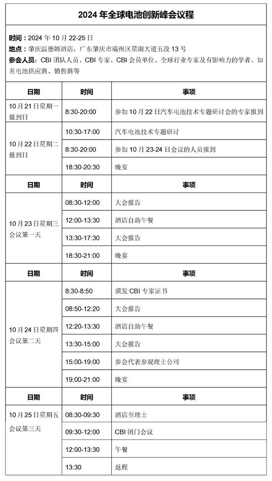 Leoch Co-Hosts 2024 Global Battery Innovation Conference in Zhaoqing, China_Agenda_CN_1.jpg